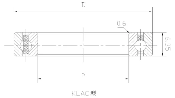 KLAC深沟球等截面薄壁轴承 KLAC深沟球等截面薄壁轴承